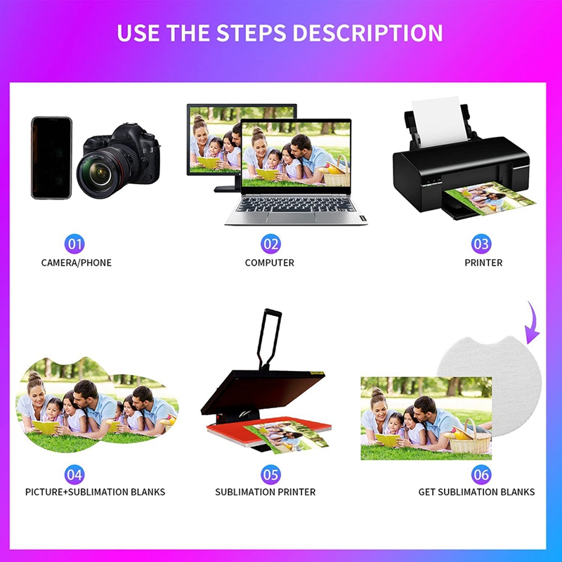 Sublimation Blanks Products Su - Coaster Sublimation Blank 리뷰 및 가격